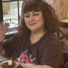 Фотография девушки Ирина, 49 лет из г. Челябинск