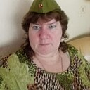 Ольга, 50 лет