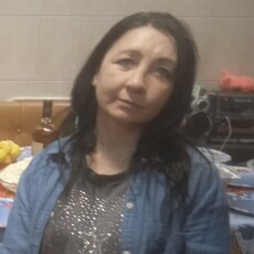 Фотография девушки Анна, 43 года из г. Ногинск