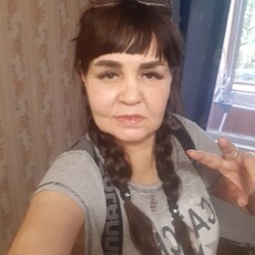 Фотография девушки Светлана, 58 лет из г. Новосибирск