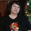 Chernai, 44 года
