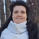 Олена, 48 лет