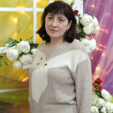 Фотография девушки Людмила, 58 лет из г. Саратов