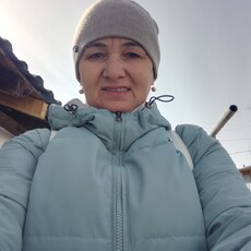 Фотография девушки Татьяна, 57 лет из г. Староалейское