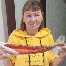 Фотография девушки Анята, 63 года из г. Москва