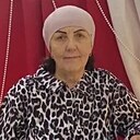 Галина, 36 лет