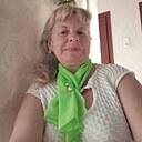 Oh Виктория, 40 лет