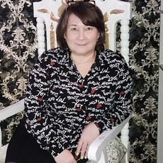 Фотография девушки Лена, 52 года из г. Новодвинск