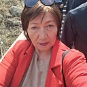 Бакитгуль, 66 лет