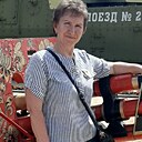 Ирина, 58 лет