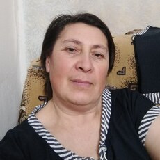 Фотография девушки Татьяна, 54 года из г. Омск