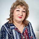 Анжела, 53 года