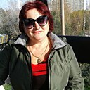 Еленочка, 64 года