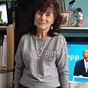 Елена, 65 лет