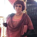 Лапуля, 56 лет