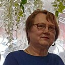 Надежда, 65 лет