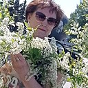 Ирина, 51 год