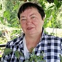 Тамара, 68 лет