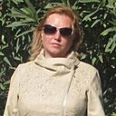 Милорада, 50 лет