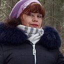 Алёнка, 50 лет