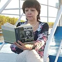 Людмила, 58 лет