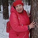 Светлана, 54 года