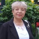 Эля, 58 лет