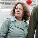 Елена, 55 лет