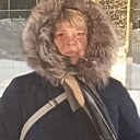 Оксана, 54 года