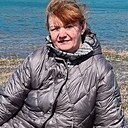 Агния, 50 лет