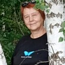 Милана, 66 лет