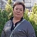 Ирина, 55 лет
