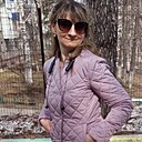 Красота, 38 лет