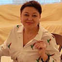 Виктория, 50 лет