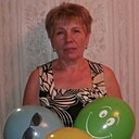 Nadezda, 66 лет