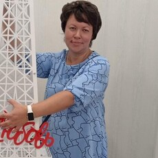 Фотография девушки Ольга, 41 год из г. Волжский