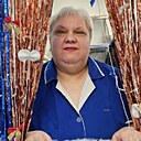 Ирина, 53 года