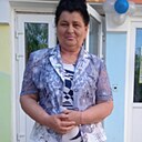 Галина, 64 года