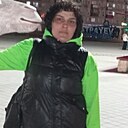 Сашуля, 35 лет
