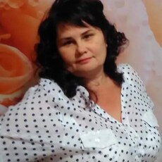 Фотография девушки Надежда, 47 лет из г. Абинск