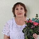 Ирина, 60 лет