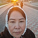 Нургуль, 47 лет