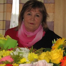 Фотография девушки Надежда, 65 лет из г. Чайковский
