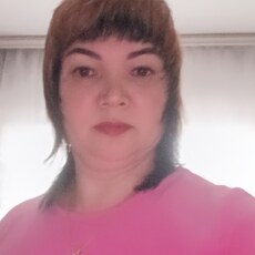 Фотография девушки Ирина, 47 лет из г. Вешкайма