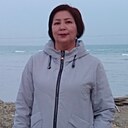 Айнур, 43 года