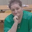 Ирина, 59 лет