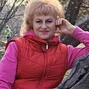 Руся, 59 лет