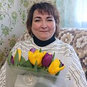 Svitlana, 50 лет