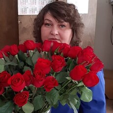 Фотография девушки Ирина, 52 года из г. Междуреченск