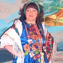 Надежда, 54 года